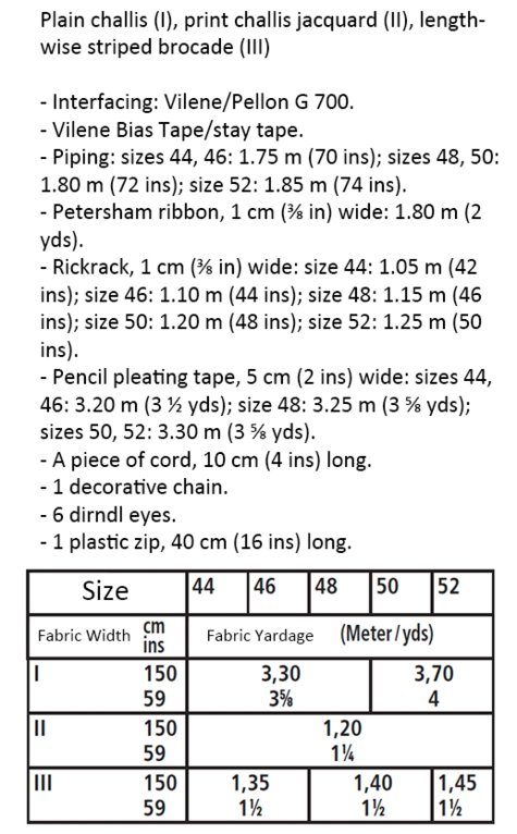 Laced Dirndl (Plus Size) 10/2016 #128 – Sewing Patterns | BurdaStyle.com