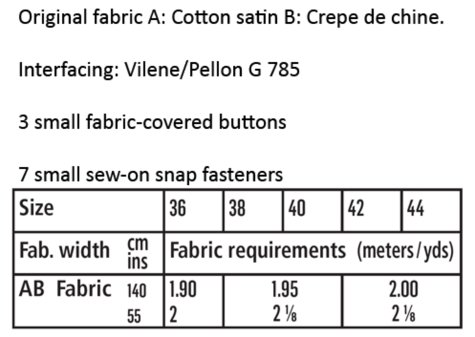 Pellon Interfacing Chart