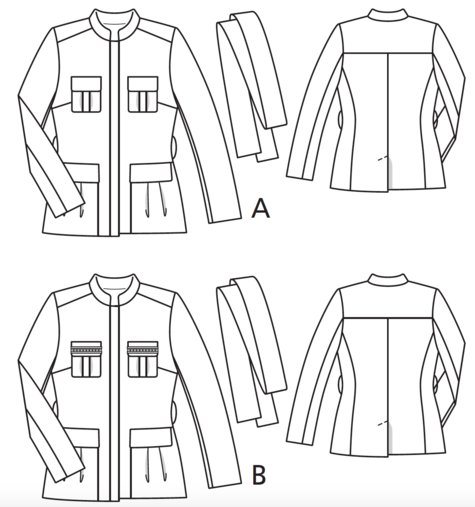 Safari Jacket 10/2017 #110A – Sewing Patterns | BurdaStyle.com