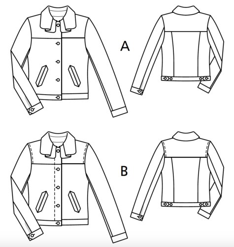 Retro Style Boxy Jacket 10/2017 #118B – Sewing Patterns | BurdaStyle.com
