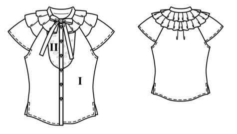 burdastyle
