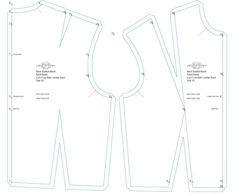 BASIC BODICE SIZE UK 10 | US 8 | EU 38 – Sewing Projects | BurdaStyle.com