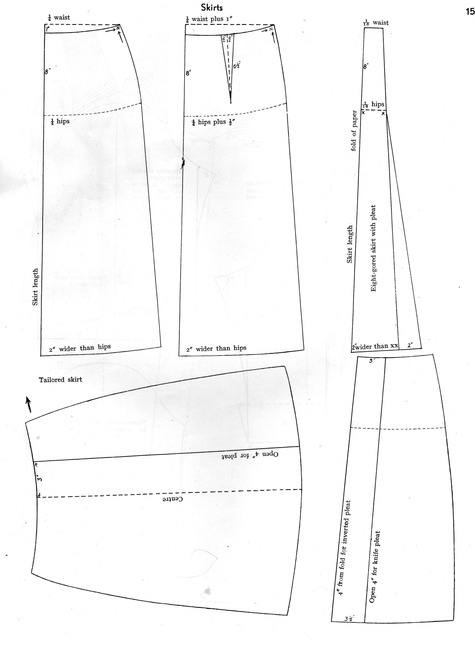 Basic Classic Skirt Pattern Diagram to make skirt in any size *1920's ...