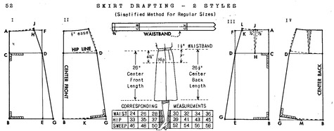Skirt_drafting_-_2_styles_pic_large