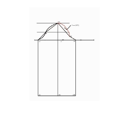 Sleeveblockhowto16red_large