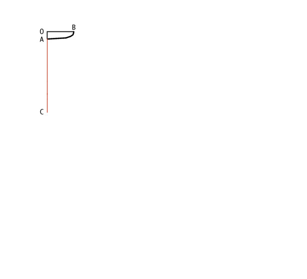 Overgarmentblockhowto04_large