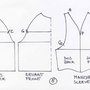 draft a raglan sleeve – Learning Sewing | BurdaStyle.com